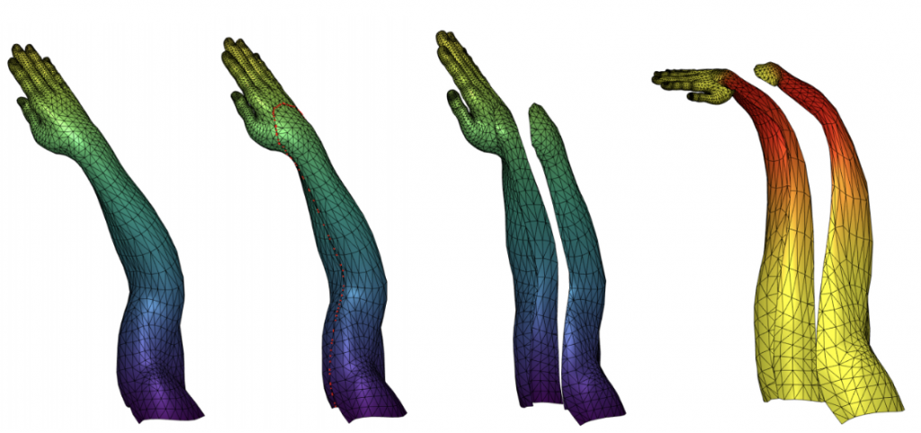 DeformCutTear