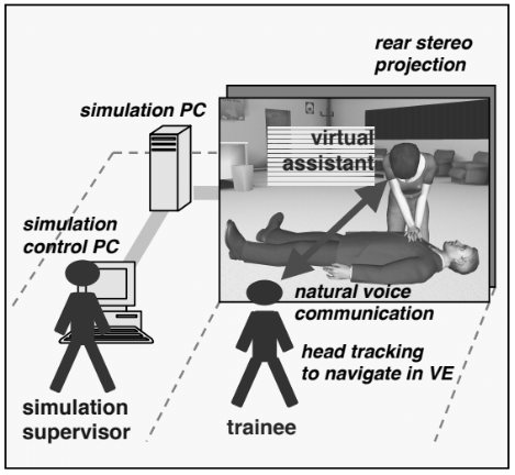 ImmersiveVR